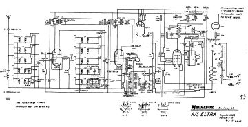 Magnavox_Eltra-Air King_Air King 47_47-1947.Radio preview